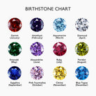 Celia - Stackable Name Ring with Birthstone